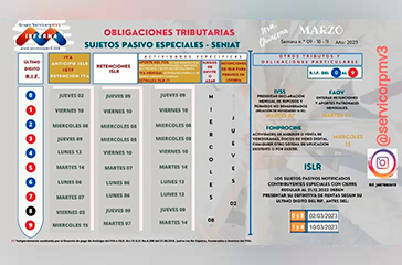 Calendario 1ra. Quincena MARZO 2023 – OBLIGACIONES TRIBUTARIAS SUJETOS PASIVO ESPECIALES – SENIAT